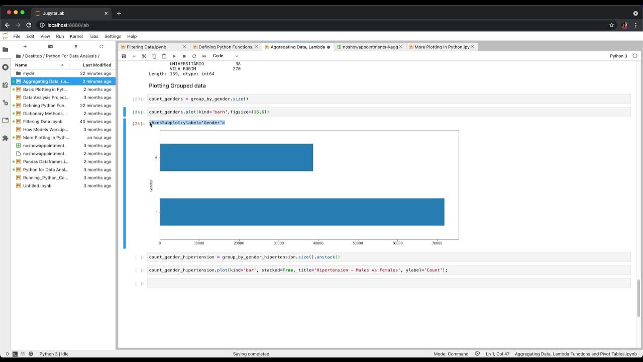 Python for Data Analysis 8 Aggregating Data - YouTube