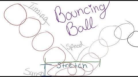 My First Video! Bouncing ball animation.