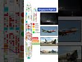 Singapore Airlines flight 6 passenger fatality and injury layout #planecrash #singaporeairlines