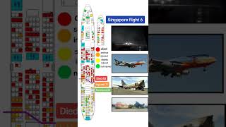 Singapore Airlines Flight 6 Passenger Fatality And Injury Layout planecrash singaporeairlines