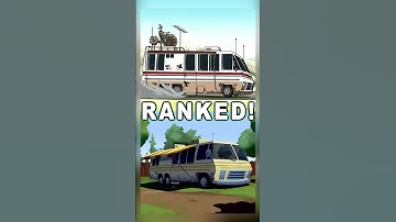 Rustbuckets Ranked Worst to Best for Ben 10! #ben10 #ranked #fyp