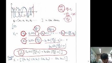 CE530_Lecture11_Discrete Fourier Transform
