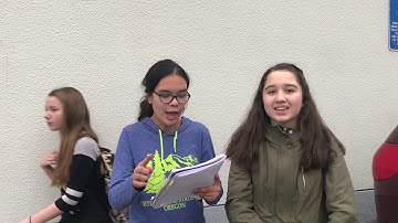 Costas level of questions