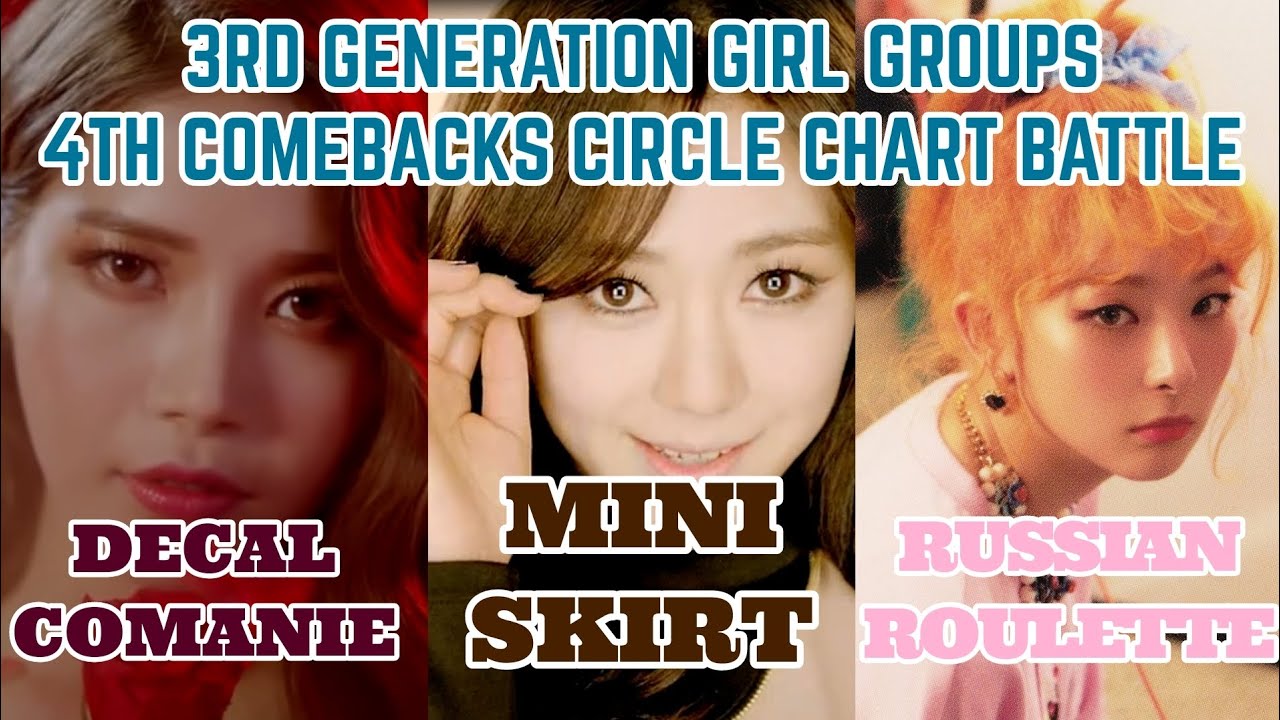 3RD GENERATION GIRL GROUPS 4TH COMEBACKS chart battle - YouTube