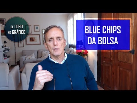 É HORA DE COMPRAR Ambev, BB, Petrobras e outras BLUE CHIPS DA BOLSA?