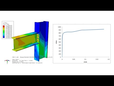 Bolt connection| how to draw stress strain curve for Steel beam  to column bolt connection| abaqus