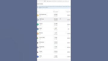 How to EARN 47% APY with AAVE!