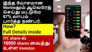 ஒரேயொரு strategy, Power of average in share market. Neulandlab share, Mazdock share, UBL share.