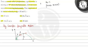 Two seconds after projection, a projectile is moving at \( 30^{\cir...