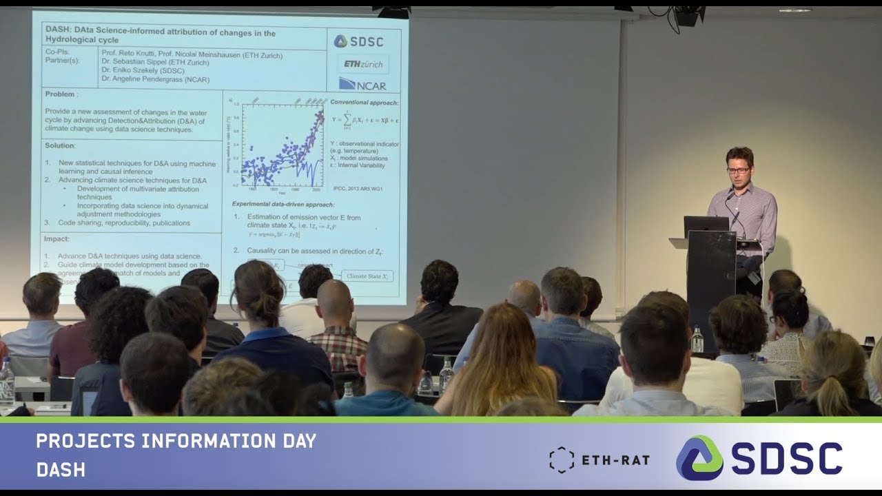Data Science-informed attribution of changes in the Hydrological cycle – DASH