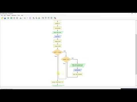 Flowgorithm - Simple Rainfall Task