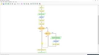 Flowgorithm - Simple Rainfall Task