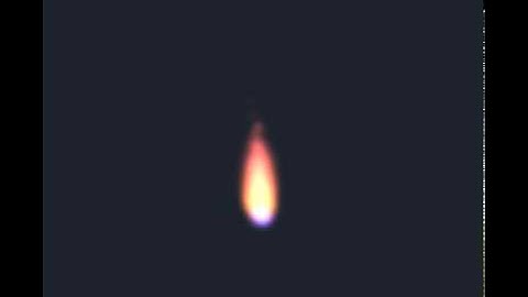 Unityのパーティクルで作った炎