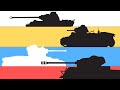 Which Country had the Most Effective TANKS of World War 2