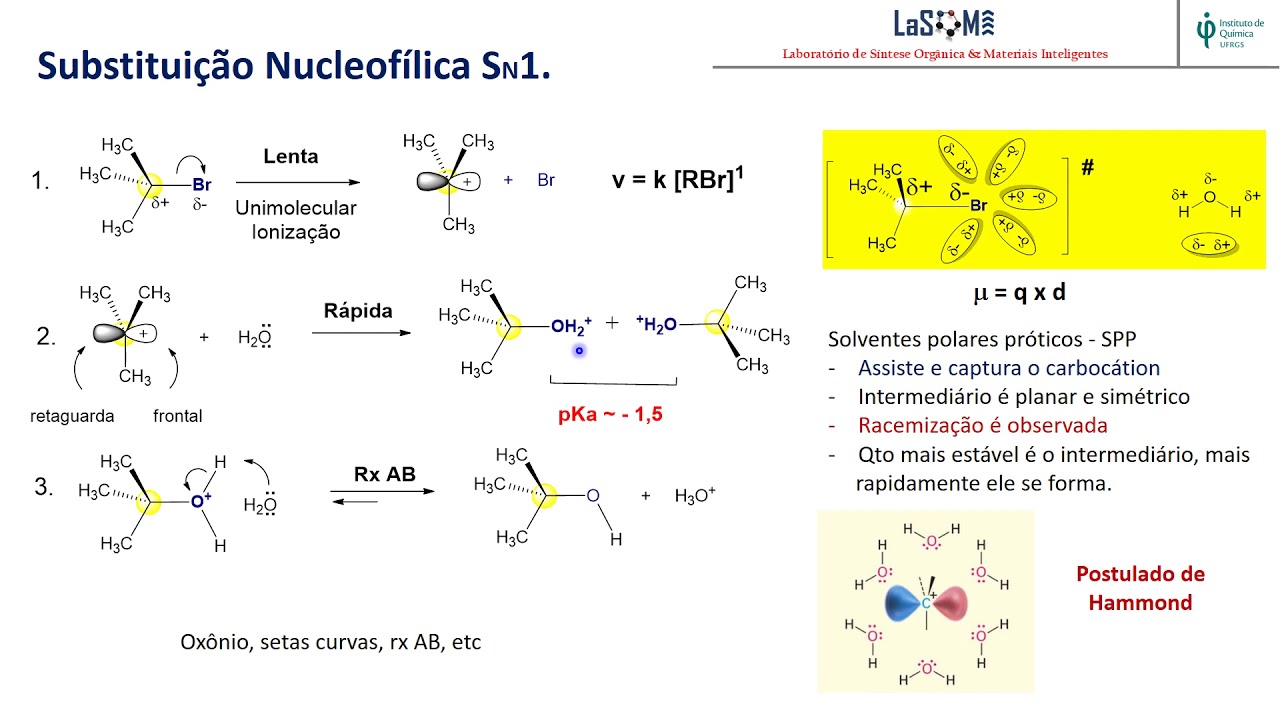 Substituicao Nucleofilica SN1 Take 1 - YouTube