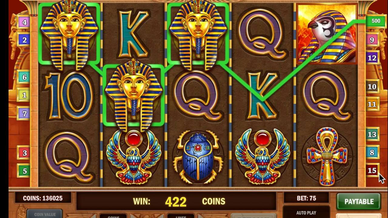 Riches of ra slotmachine