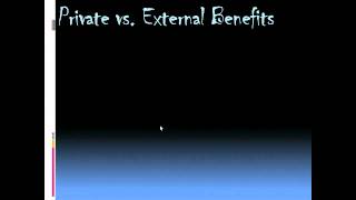 Micro Unit 8, Day 1 -- Introduction to Externalities