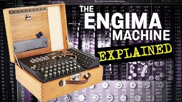 How did the Enigma Machine work?