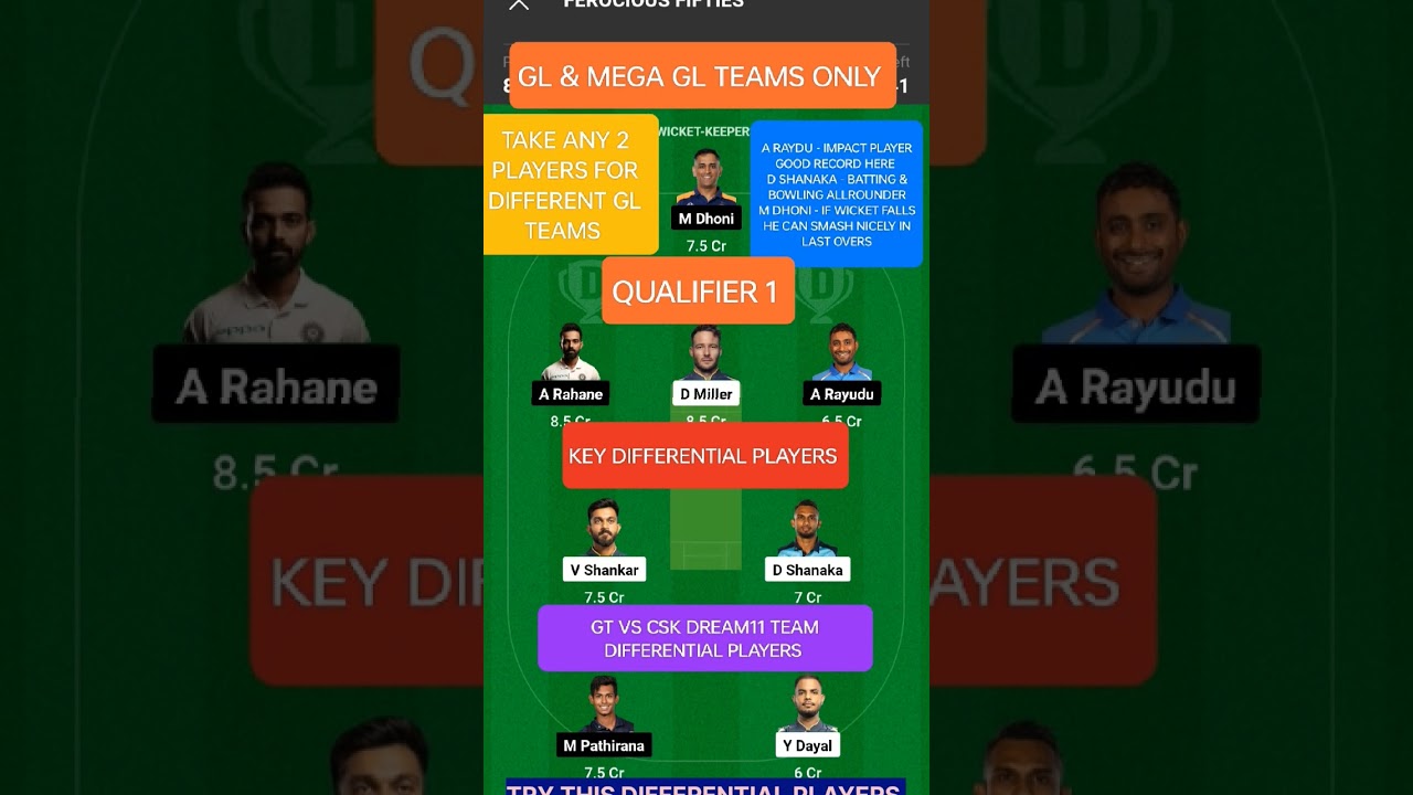 GT VS CSK QUALIFIER 1 DREAM11 PREDICTION| DIFFERENTIAL PLAYERS FOR GL TEAMS 