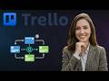 Trello : Créer des automatisations de règles de tableau (Productivité 2026)