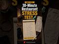 30-Minute Stress Test: Kya Aapka Restaurant Supply Chain Fail Hoga? | #2