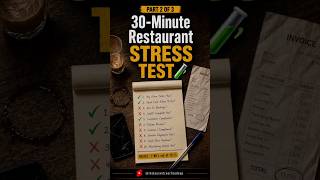 30-Minute Stress Test: Kya Aapka Restaurant Supply Chain Fail Hoga? | #2