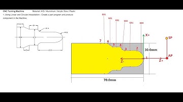Ex:1-Linear and Circular interpolation-Create a part program produce component in the Machine Part 2