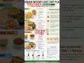 30-Day Weight Loss Challenge (85 KG) (Day1 )#love #fitness #weightloss