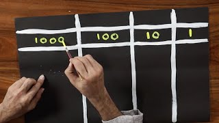 (English) DIY Place Value Mat - Teaching Learning Materials