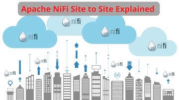 Apache NiFi Site to Site Explained