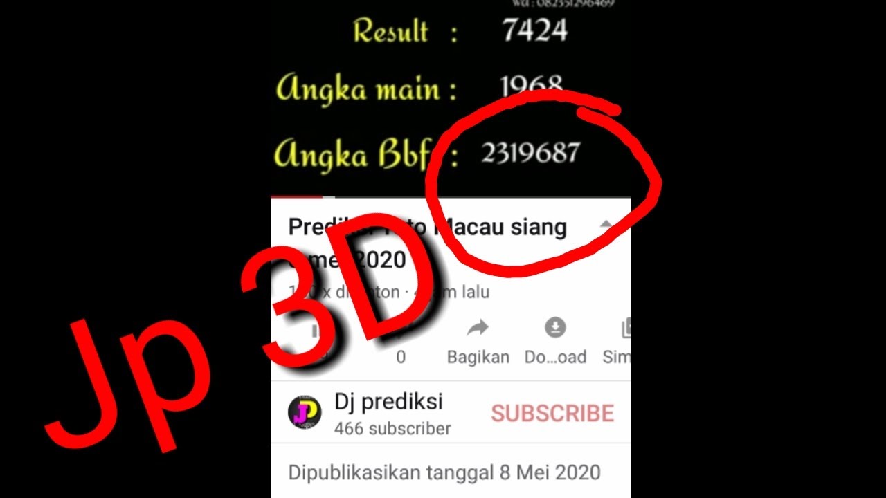 Prediksi Toto Macau Siang 8 Mei 2020 Youtube
