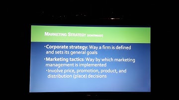 BU 251 Marketing II CB 8   Chapter 2