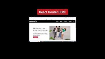 What is React Router DOM ? #shorts