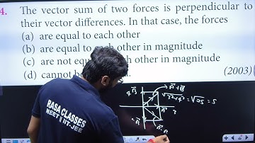 The vector sum of two forces is perpendicular to their vector differences. In that case , the ......