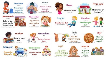 Learn Norwegian Fast: 1-Hour Full Beginner Tutorial