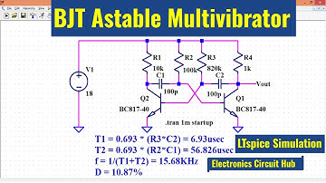 LTSpice BJT Astable Multivibrator | Simulation