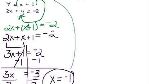 5-2 Solving Systems by Substitution