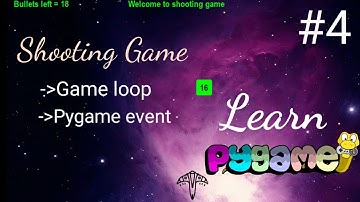 Python game development using Pygame - Pygame Gameloop and Pygame events #4