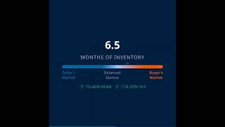 🏡📊 NEWARK, NJ MARKET UPDATE — AUGUST 2026