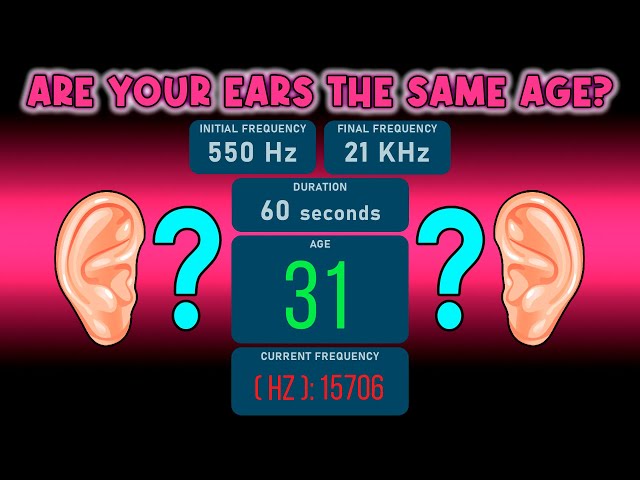 DISCOVER YOUR HEARING AGE WITH THIS EXCITING AUDITORY TEST - Put Your Ears to the Test class=