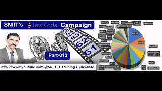 62  Unique Paths  | LeetCode Solutions | Leetcode Questions