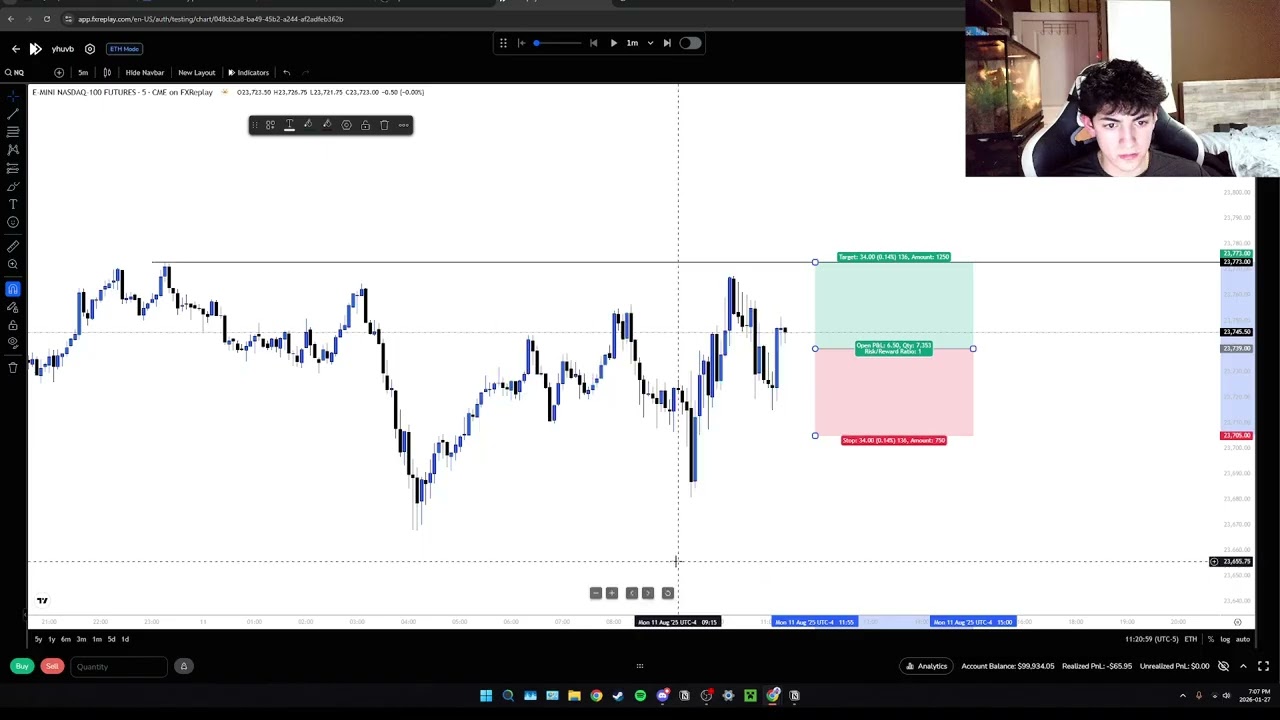 Journal Back Testing (100% WR)