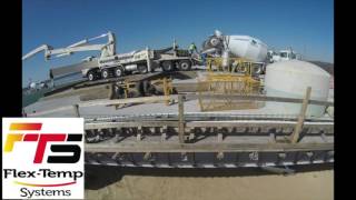 Flex-Temp Systems