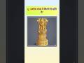 General Knowledge Most Important Question GK Quiz #ssc2026#ssc2025