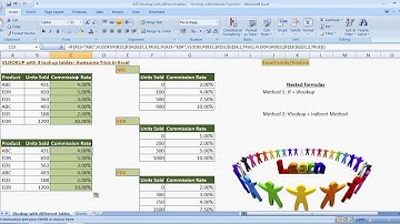 010 Vlookup with different tables using Indirect Function - Advanced Excel