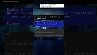 🏛️ HTML 🏛️ How to Use Relative and Absolute Image Paths 🏛️ #shorts #KGRDevShorts #HowToHTML
