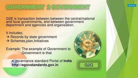 TYPES OF E-GOVERNANCE (DETAILED)