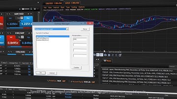 DF Trader SB: Desktop Spread Betting Platform
