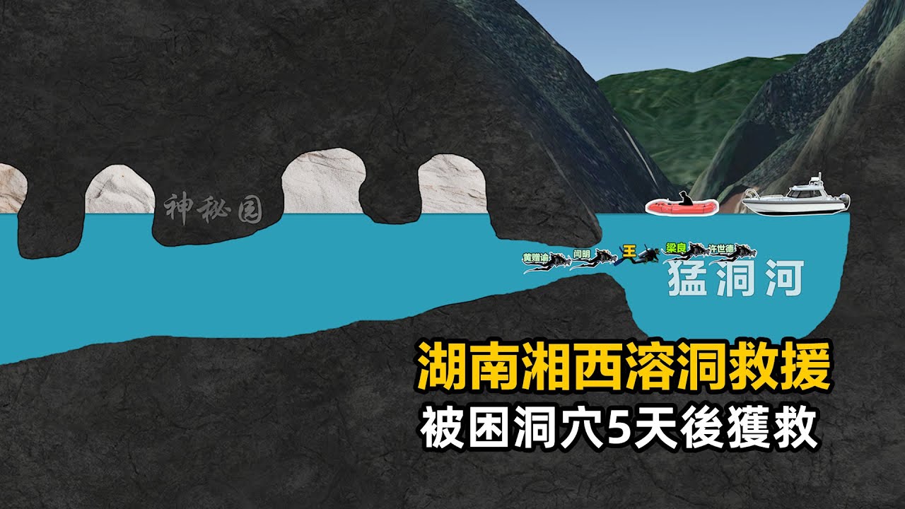 湖南男子被困水下洞穴5天4夜，詳解湖南湘西溶洞救援事件