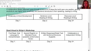 Three Best Practices for Structuring the English Language Development Block